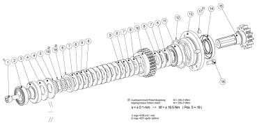 Original Ersatzteile Rutschkupplung (Absenkung) für Demco Captor Plus Wandsäge