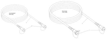 Original Ersatzteile Kabel Motor / Vorschub für Demco Captor Plus Wandsäge