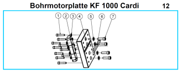 Original Bohrmotorplatte CARDI für Fleika KF 1000 Kernbohrständer