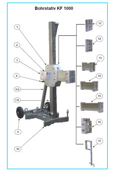 Original Detail-Ersatzteile für Fleika KF 1000 Kernbohrständer