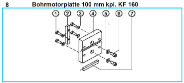 Original Bohrmotorplatte 100 mm für Fleika KF 160 Kernbohrständer