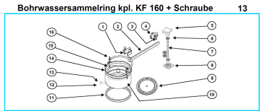 Original Bohrwassersammelring kpl. mit Schraube für Fleika KF 160 Kernbohrständer