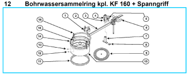 Original Bohrwassersammelring kpl. mit Spanngriff für Fleika KF 160 Kernbohrständer