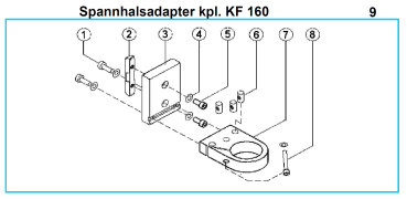 Original Spannhalsadapter für Fleika KF 160 Kernbohrständer