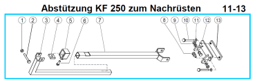 Original Abstützung zum Nachrüsten für Fleika KF 250 Kernbohrständer