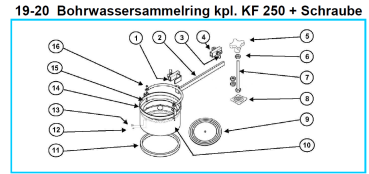 Original Bohrwassersammelring mit Schraube für Fleika KF 250 Kernbohrständer