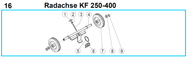 Original Radachse für Fleika KF 250 Kernbohrständer
