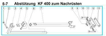 Original Abstützung zum Nachrüsten für Fleika KF 400 Kernbohrständer