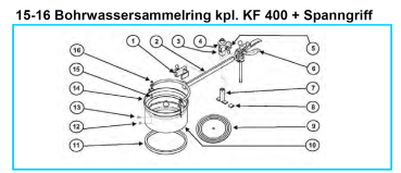 Original Bohrwassersammelring mit Spanngriff für Fleika KF 400 Kernbohrständer