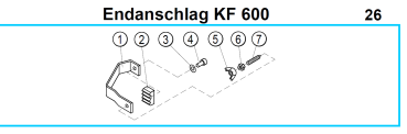 Original Endanschlag für Fleika KF 600 Kernbohrständer
