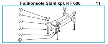 Original Fußkonsole Stahl für Fleika KF 600 Kernbohrständer