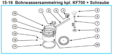 Original Bohrwassersammelring mit Schraube für Fleika KF 700 Kernbohrständer