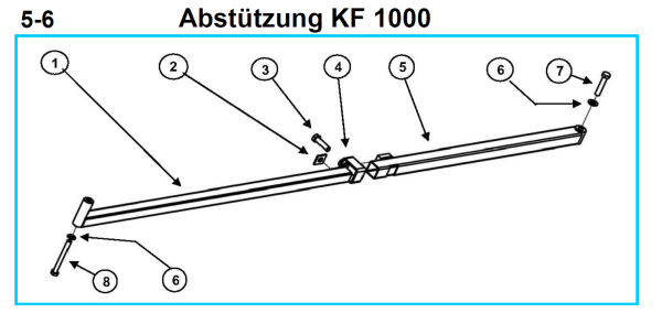 Original Abstützung für Fleika KF 1000 Kernbohrständer