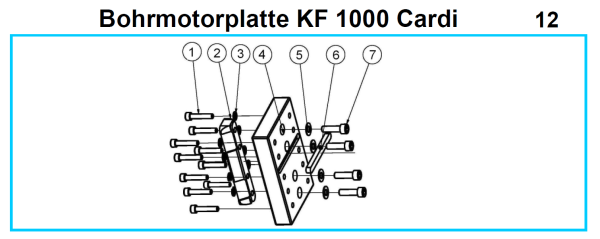Original Bohrmotorplatte CARDI für Fleika KF 1000 Kernbohrständer