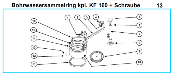 Original Bohrwassersammelring kpl. mit Schraube für Fleika KF 160 Kernbohrständer