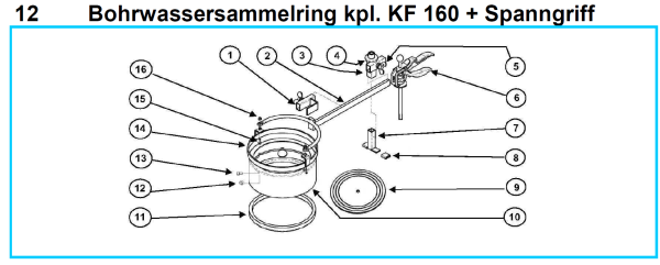 Original Bohrwassersammelring kpl. mit Spanngriff für Fleika KF 160 Kernbohrständer