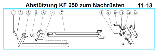 Original Abstützung zum Nachrüsten für Fleika KF 250 Kernbohrständer