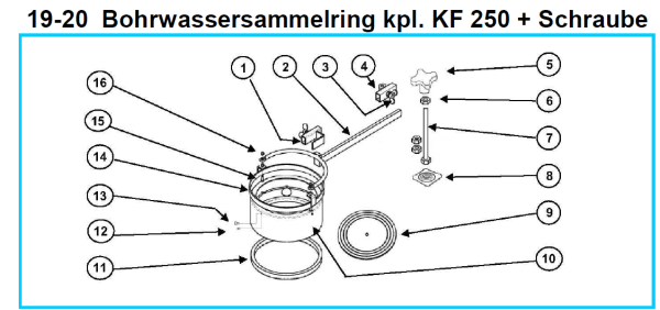 Original Bohrwassersammelring mit Schraube für Fleika KF 250 Kernbohrständer