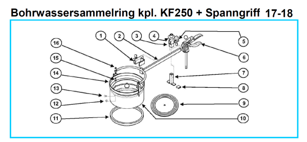 Original Bohrwassersammelring mit Spanngriff für Fleika KF 250 Kernbohrständer
