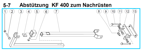 Original Abstützung zum Nachrüsten für Fleika KF 400 Kernbohrständer