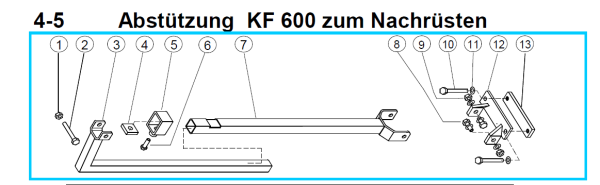 Original Abstützung zum Nachrüsten für Fleika KF 600 Kernbohrständer