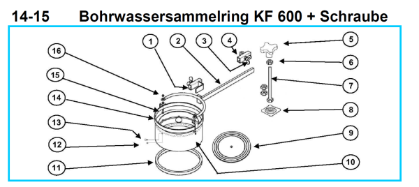 Original Bohrwassersammelring mit Schraube für Fleika KF 600 Kernbohrständer