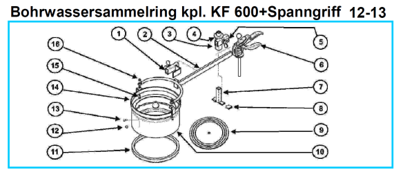 Original Bohrwassersammelring mit Spanngriff für Fleika KF 600 Kernbohrständer