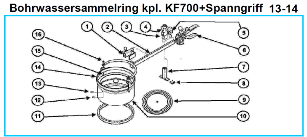Original Bohrwassersammelring mit Spanngriff für Fleika KF 700 Kernbohrständer
