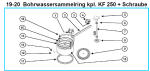 Original Bohrwassersammelring mit Schraube für Fleika KF 250 Kernbohrständer