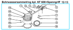 Original Bohrwassersammelring mit Spanngriff für Fleika KF 600 Kernbohrständer